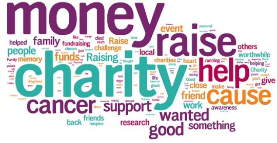 Charity Fundraising Events in and around The Amber Valley